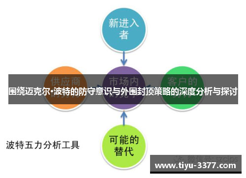 围绕迈克尔·波特的防守意识与外围封顶策略的深度分析与探讨