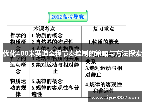 优化400米赛道全程节奏控制的策略与方法探索