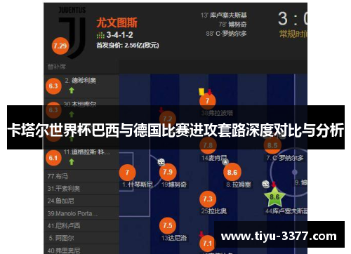 卡塔尔世界杯巴西与德国比赛进攻套路深度对比与分析
