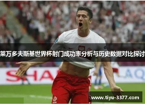 莱万多夫斯基世界杯射门成功率分析与历史数据对比探讨