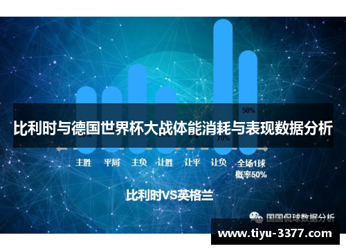 比利时与德国世界杯大战体能消耗与表现数据分析
