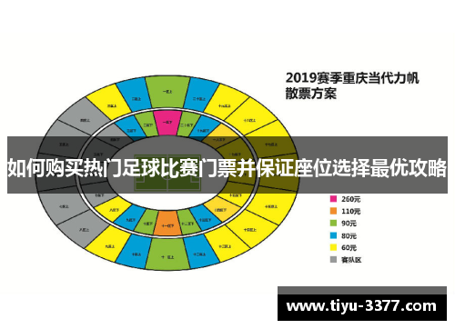如何购买热门足球比赛门票并保证座位选择最优攻略