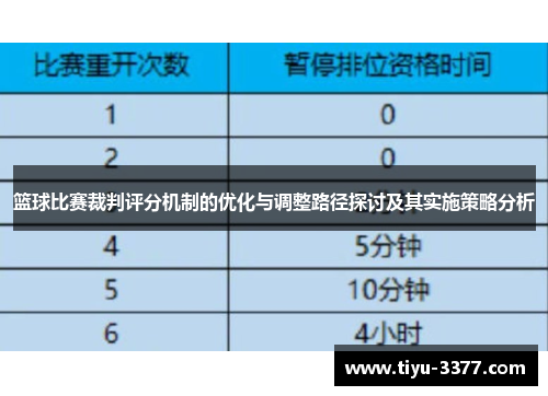 篮球比赛裁判评分机制的优化与调整路径探讨及其实施策略分析