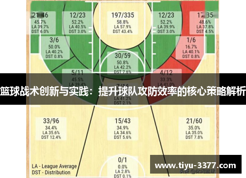 篮球战术创新与实践：提升球队攻防效率的核心策略解析