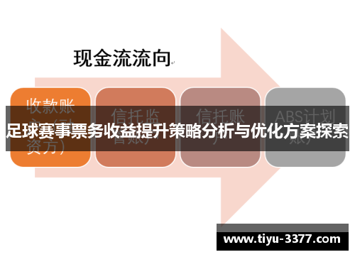 足球赛事票务收益提升策略分析与优化方案探索
