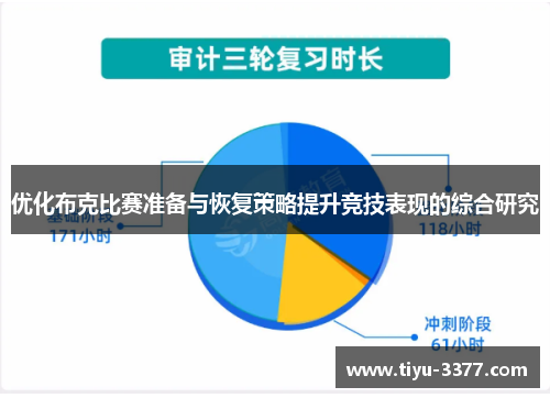 优化布克比赛准备与恢复策略提升竞技表现的综合研究