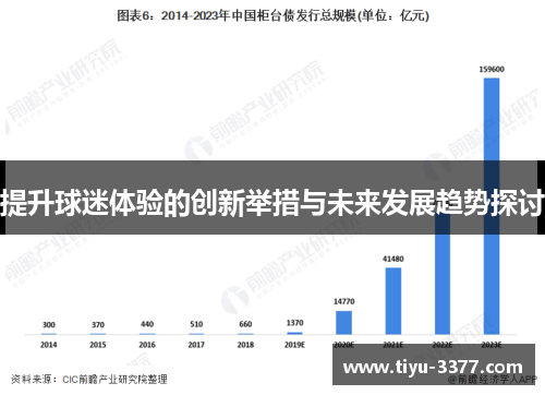 提升球迷体验的创新举措与未来发展趋势探讨