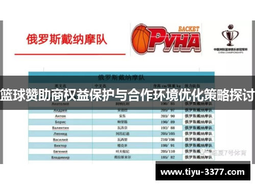 篮球赞助商权益保护与合作环境优化策略探讨