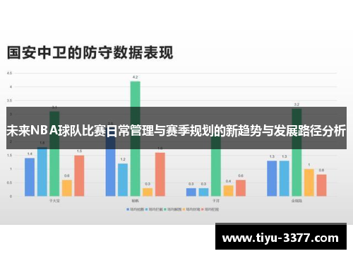 未来NBA球队比赛日常管理与赛季规划的新趋势与发展路径分析