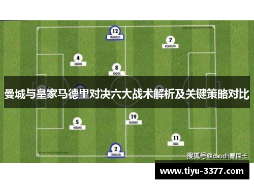 曼城与皇家马德里对决六大战术解析及关键策略对比