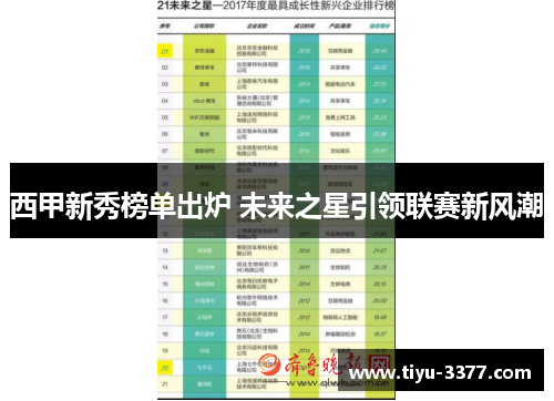 西甲新秀榜单出炉 未来之星引领联赛新风潮