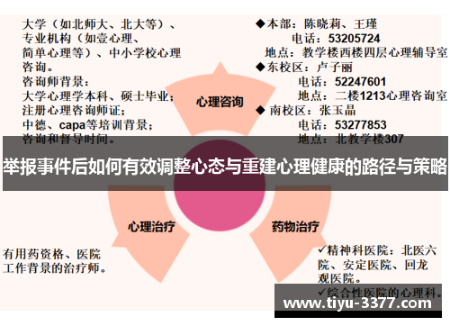 举报事件后如何有效调整心态与重建心理健康的路径与策略