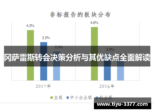 冈萨雷斯转会决策分析与其优缺点全面解读