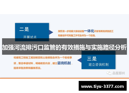 加强河流排污口监管的有效措施与实施路径分析