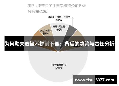 为何勒夫选择不提前下课：背后的决策与责任分析