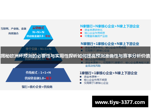 揭秘欧洲杯预测的必要性与实用性探析如何提高预测准确性与赛事分析价值