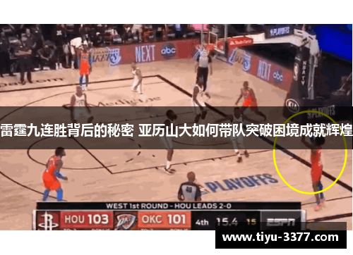 雷霆九连胜背后的秘密 亚历山大如何带队突破困境成就辉煌 雷霆九连胜背后的秘密 亚历山大如何带队突破困境成就辉煌