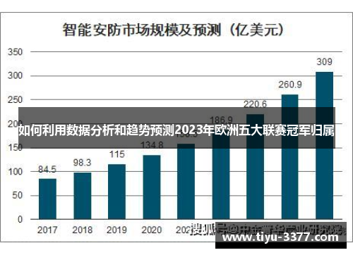 如何利用数据分析和趋势预测2023年欧洲五大联赛冠军归属