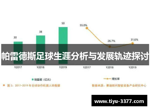 帕雷德斯足球生涯分析与发展轨迹探讨