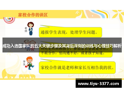 成功入选国家队的五大关键步骤及其背后深刻的训练与心理技巧解析 成功入选国家队的五大关键步骤及其背后深刻的训练与心理技巧解析
