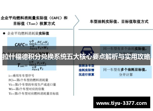拉什福德积分兑换系统五大核心要点解析与实用攻略