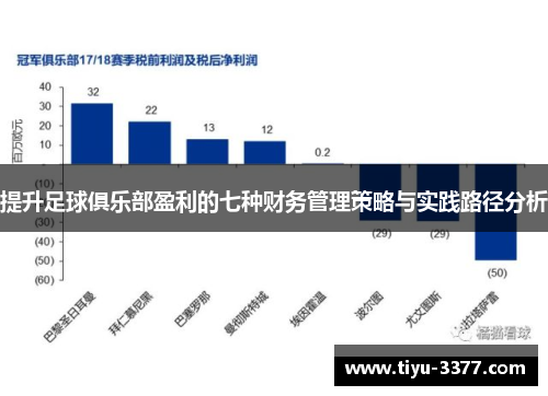 提升足球俱乐部盈利的七种财务管理策略与实践路径分析